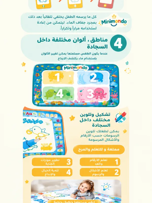 Produit لوحة رسم مائية تعليمية للأطفال Image